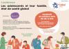 Les adolescents et leur famille, état de santé global