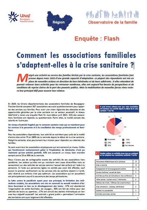 Comment les associations familiales s'adaptent-elles à la crise sanitaire ?